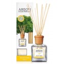 Areon home perfume